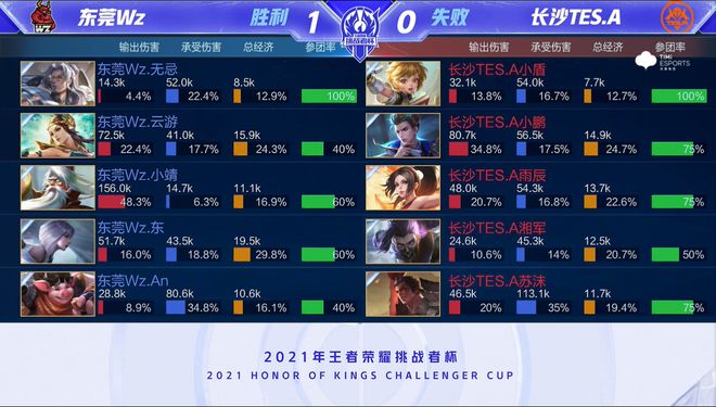 其中竟有数