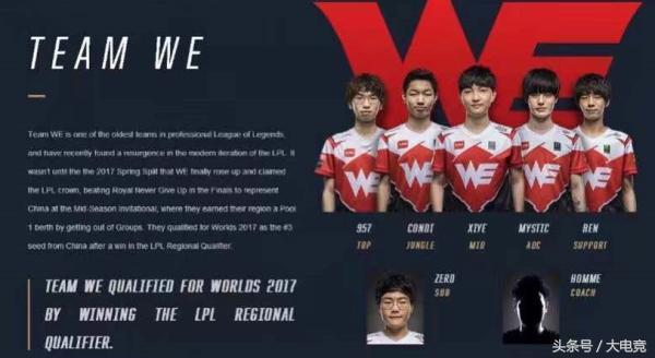 能科技手段