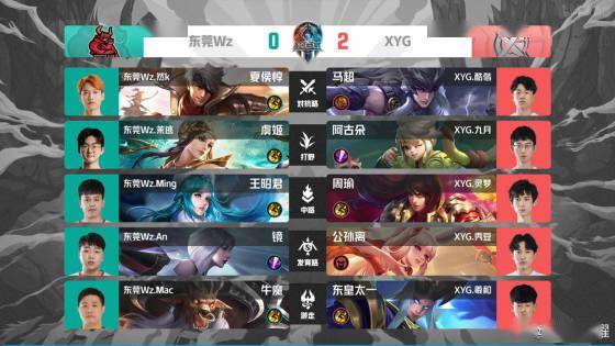 成理想互补 成理想互补