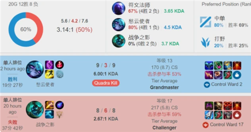 以及对他们 以及对他们