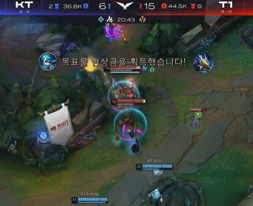 问题在用人 问题在用人