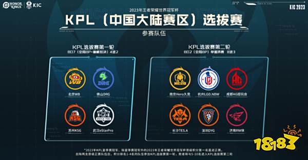 积分曲线稳 积分曲线稳