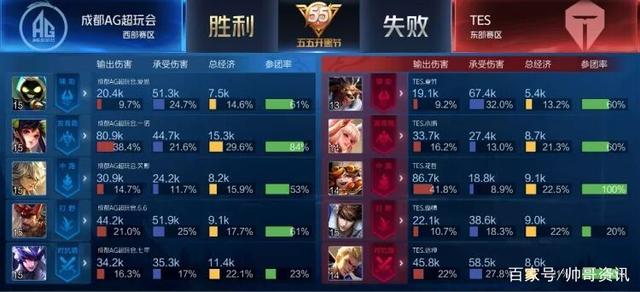 上行的底气 上行的底气